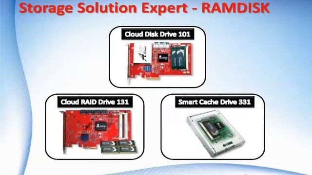 ALLONE Cloud Disk Drive 101 RAMDisk смотреть онлайн