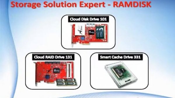 ALLONE Cloud Disk Drive 101 RAMDisk