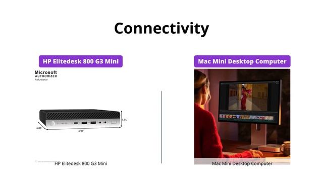 HP Elitedesk 800 G3 vs Apple M2 Mac Mini: Which is Better? смотреть онлайн