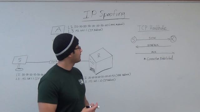 Module 7: What is IP Spoofing? смотреть онлайн