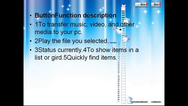 Backup sms contacts for iPhone iPhone 3G iPhone 3GS iPhone 4 with ease смотреть онлайн