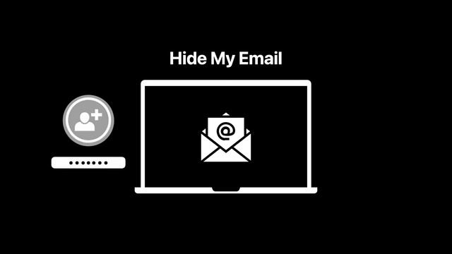 What is iCloud+? смотреть онлайн