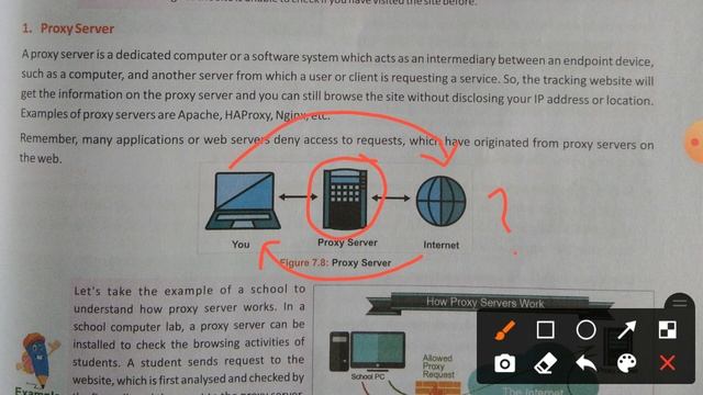 Class IX ,unit 2 , ch-7 , Cyber Safety смотреть онлайн