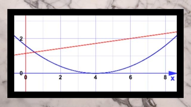How to Find The Volume of an Apple смотреть онлайн