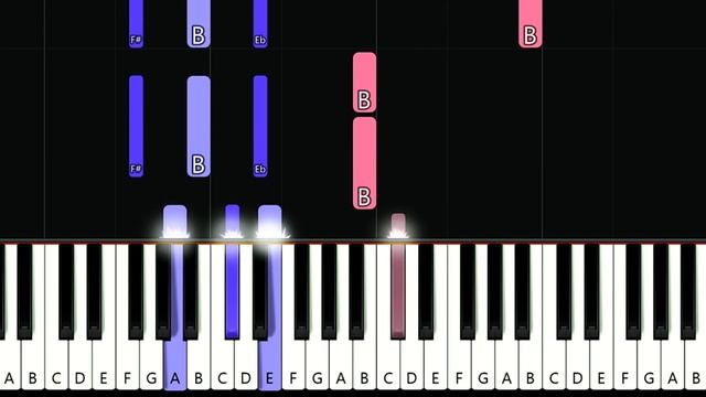Fleetwood Mac - Everywhere (piano tutorial) смотреть онлайн