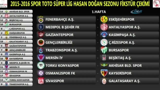 Fikstür çekildi: Sezonun ilk derbisi 6. hafta смотреть онлайн