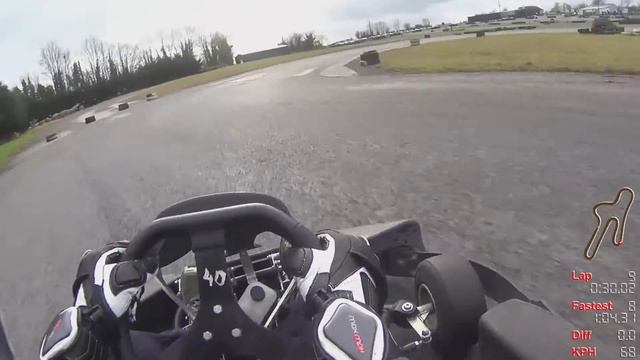 Pallas Karting, Tynagh, Galway - 18thFeb2017 (Session1) смотреть онлайн