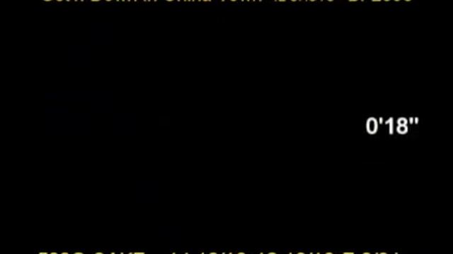 Firework Getn Down In China Town by Brothers смотреть онлайн