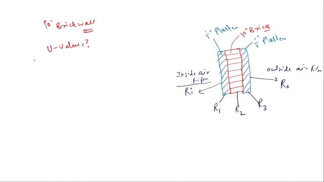 How to Calculate U-Value or Heat Transfer Coefficient in HVAC by HVAC Tutorial in Hindi I R-Value смотреть онлайн