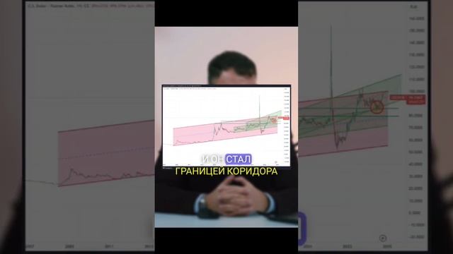 Курс доллара 2025 год. Смотри видео Https://rutube.ru/video/0ec2fb6648c4c0e27fe7b43878cbfad0/