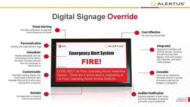 Enhancing Your Emergency Communication with IP Technology Solutions смотреть онлайн