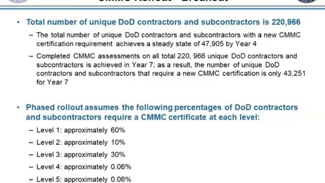 NARA NISPPAC meeting from November 18, 2020 смотреть онлайн