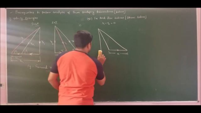 Lec 6- Velocity triangles & prerequisites for analysis of turbines- Mod 2- Turbomachines by GURUDAT смотреть онлайн