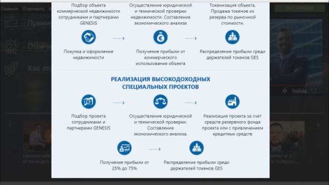 Genesis 'ICO' Review смотреть онлайн