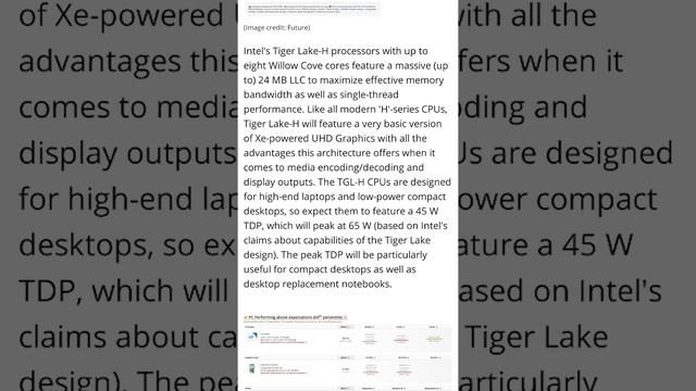 Intel's Upcoming H-Series Processors смотреть онлайн