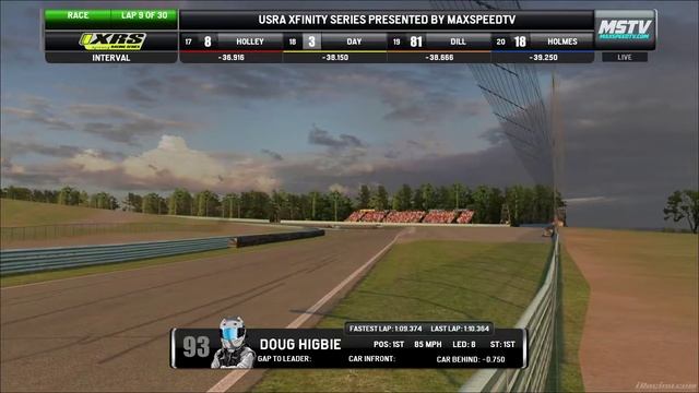 MaxSpeedTV Broadcast (Untitled) смотреть онлайн