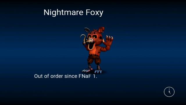 FNAF world on android (port by Rageon) смотреть онлайн