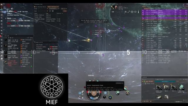 Eve Online PVP [MIEF] Unexpected Fleetcomp T3 Destroyers 12.07.15 3/3 смотреть онлайн