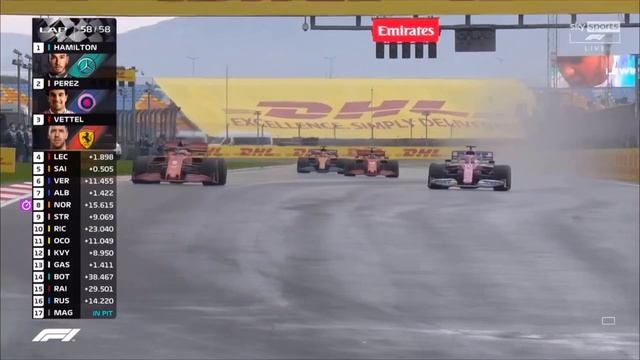 F1 2020 results race Turkish GP смотреть онлайн