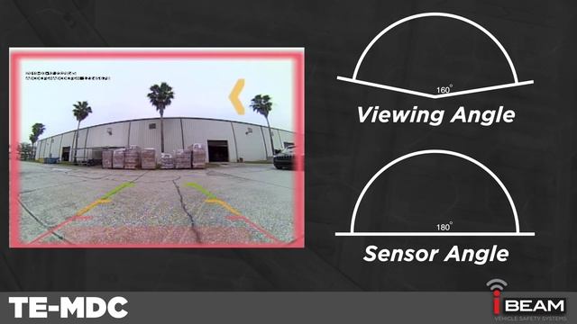 iBEAM Motion Detection ADAS Camera (TE-MDC) смотреть онлайн