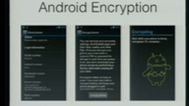 DEFCON 20 Into the Droid Gaining Access to Android User Data смотреть онлайн