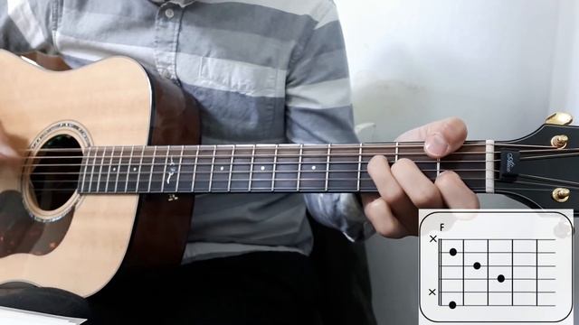 Mac Ayres - Easy (샘김버젼 Sam Kim ver.) 기타 강좌(guitar tutorial) (Eng-sub) смотреть онлайн