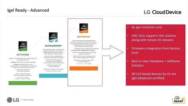 IGEL Community & LGE How to get the perfect Endpoint for your users with LGE and IGEL OS смотреть онлайн