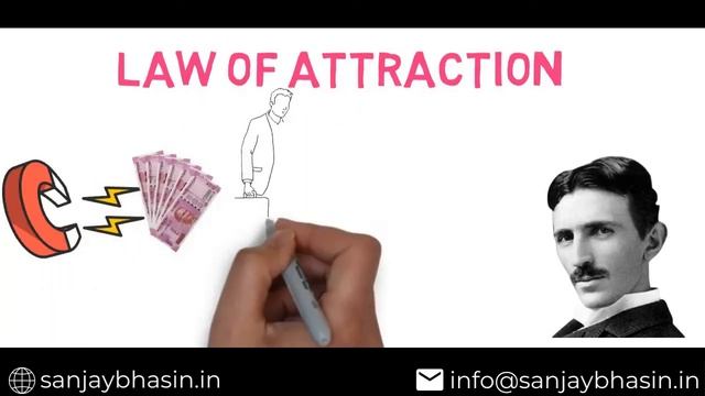 HOW TO USE 369 METHOD ✅ Nikola Tesla Secret Code 369 To Manifest Anything You Want смотреть онлайн