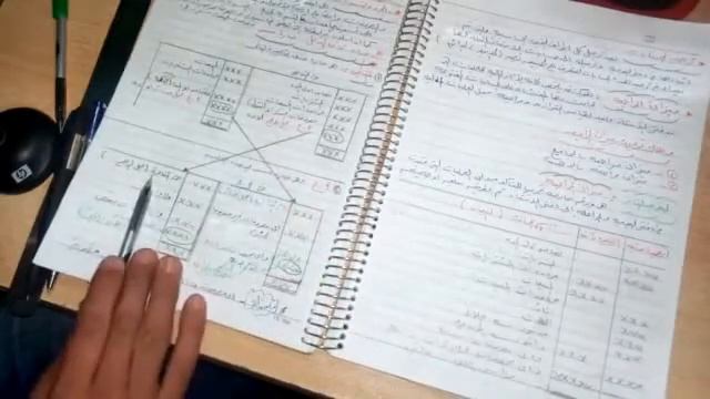 مبادئ محاسبة مالية الجزء الثاني |Kahraba Soft смотреть онлайн