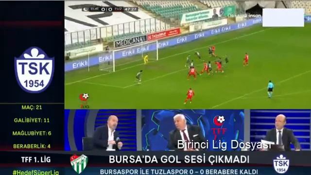 2020 2021 TFF 1.Lig 21.Hafta Maçları Hedef Super Lig Programı смотреть онлайн