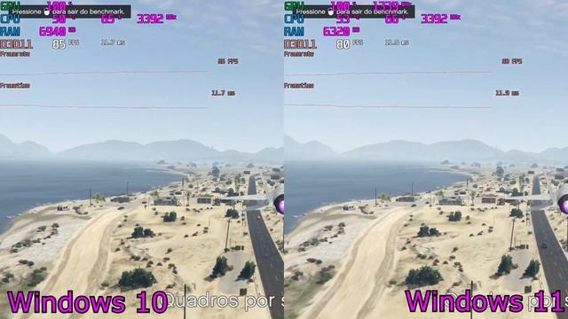 Windows 11 Vs Windows 10 #benchmark #test | GTA V смотреть онлайн