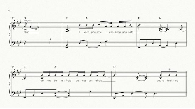Mac Miller - Circles piano sheet music смотреть онлайн