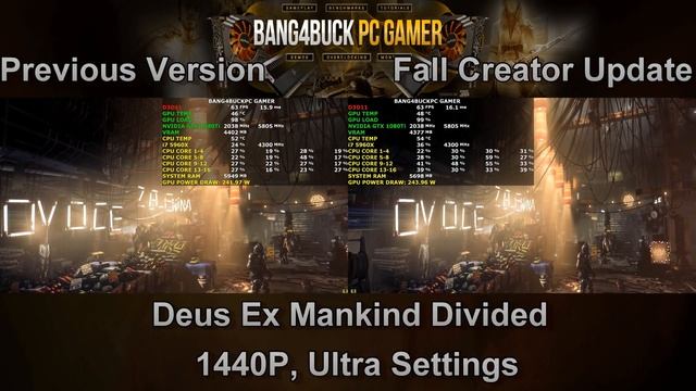 Windows 10 VS Fall Creators Update Gaming Performance 1440P | GTX 1080Ti | i7 5960x 4.3GHz смотреть онлайн