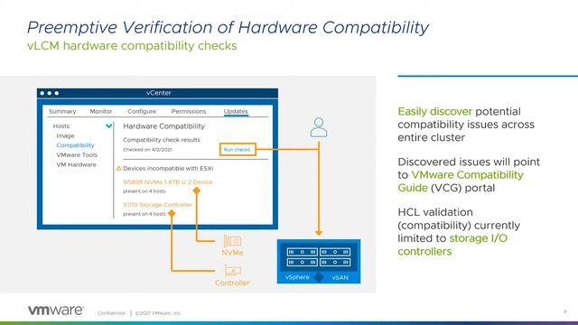 How to make VMware HCI deployment and management a breeze смотреть онлайн