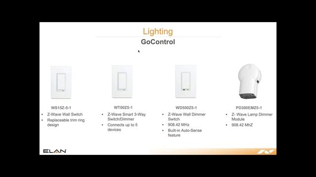 Elan Webinar For Dealers (Feb 2020) смотреть онлайн