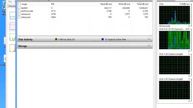 Run 5 Operating Systems at the Same Time on Windows 8 w Hyper-v Tweak Memory Maximize Performance смотреть онлайн