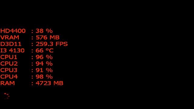 Grand Theft Auto V - GTA 5 Na Intel HD Graphics 4400 (Testando Novo Driver) #197 смотреть онлайн