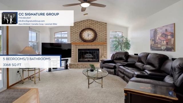 Camellia Coray presents 1650 Manning Wy Colorado Springs, CO | ColdwellBankerHomes.com смотреть онлайн