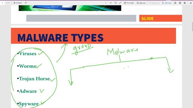 01 - Malware in Nepali | computer virus in Nepali | SEE, NEB HSEB Class 11,12, Ethical Hacking смотреть онлайн