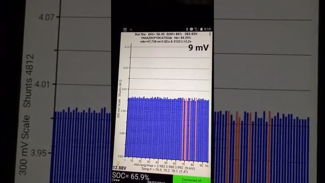 Using Leaf Spy on Android to screen used Leafs смотреть онлайн