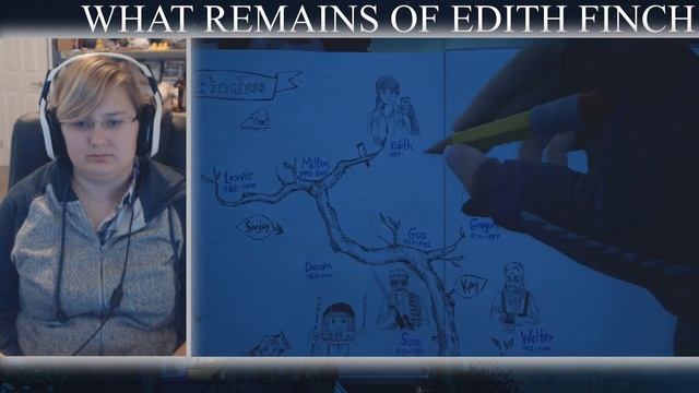 What Remains Of Edith Finch Playthrough Part 3 - Kids Imagination смотреть онлайн