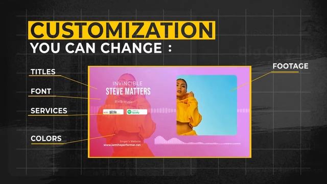 Waveform Audio Visualization Final Cut Pro Templates смотреть онлайн