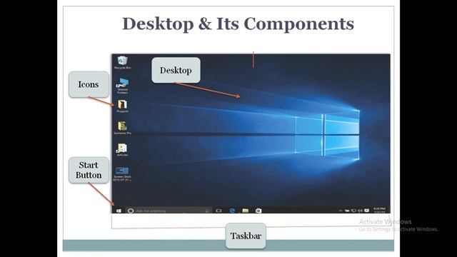 #Operating #System #Windows10 #Class3 смотреть онлайн