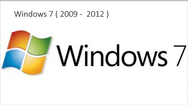 History of the Microsoft Windows logo смотреть онлайн
