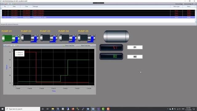 🔥 TREND CONTROL IN WPF HMI .NET (VISUAL C#) смотреть онлайн