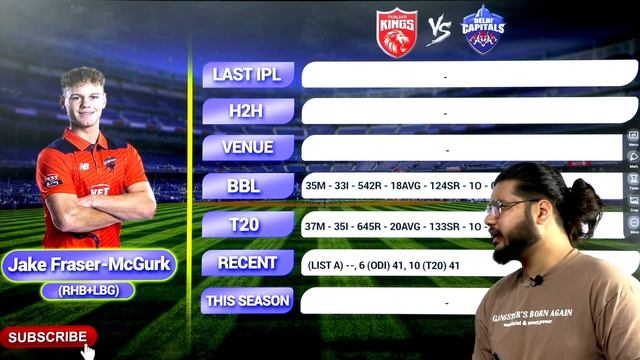 🔴LIVE PBKS vs DC Live Prediction| PBKS vs DEL | Punjab vs Delhi 2ND IPL LIVE смотреть онлайн