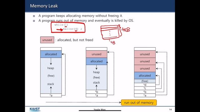 [Week04] 14 memory API смотреть онлайн