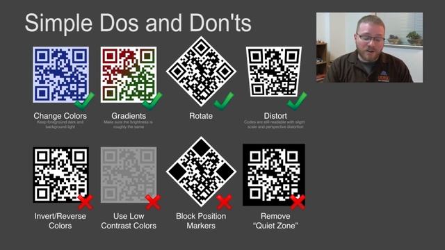 QR Codes: A Guide to Best Practices смотреть онлайн