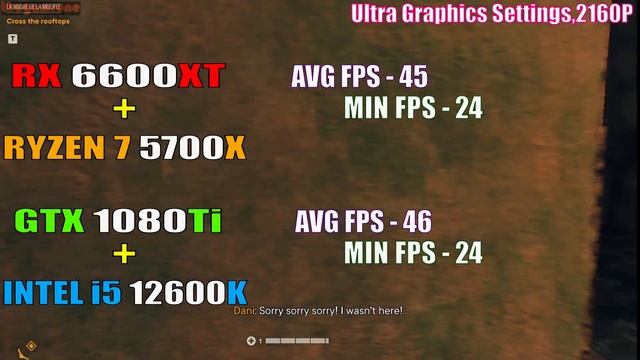 RX 6600XT + RYZEN 7 5700X vs GTX 1080Ti + INTEL i5 12600K || PC GAMES TEST || смотреть онлайн