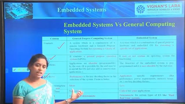 lecture_1(Introduction to Embedded systems) смотреть онлайн